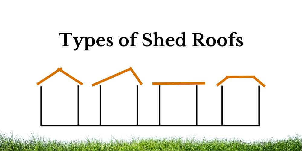 7 Types of Shed Roofs
